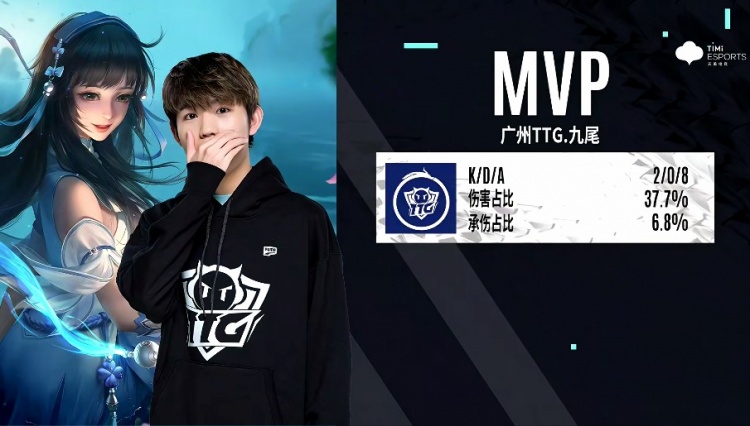 易造就了历 易造就了历